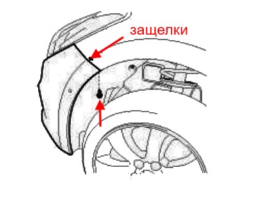 the scheme of fastening of a forward bumper Hyundai Grandeur (Azera) (after 2011)